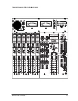 Предварительный просмотр 17 страницы SoundCraft RM1d User Manual