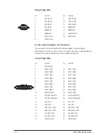 Предварительный просмотр 134 страницы SoundCraft RM1d User Manual