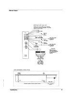 Предварительный просмотр 13 страницы SoundCraft SAC100 User Manual