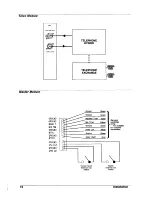 Предварительный просмотр 14 страницы SoundCraft SAC100 User Manual