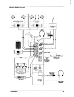 Предварительный просмотр 15 страницы SoundCraft SAC100 User Manual