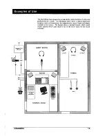 Предварительный просмотр 19 страницы SoundCraft SAC100 User Manual