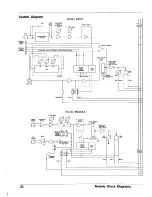 Предварительный просмотр 26 страницы SoundCraft SAC100 User Manual