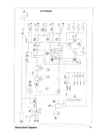 Предварительный просмотр 14 страницы SoundCraft Sapphyre User Manual