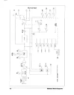 Предварительный просмотр 15 страницы SoundCraft Sapphyre User Manual