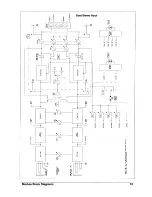 Предварительный просмотр 16 страницы SoundCraft Sapphyre User Manual