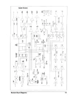 Предварительный просмотр 18 страницы SoundCraft Sapphyre User Manual