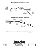 Preview for 2 page of SoundCraft SecuraKey SK-ACP Application Bulletin