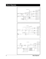 Предварительный просмотр 12 страницы SoundCraft Series 10s User Manual