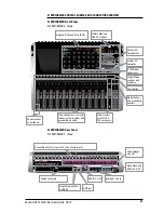 Preview for 11 page of SoundCraft Si Performer User Manual