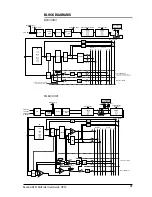 Preview for 73 page of SoundCraft Si Performer User Manual