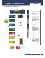 Предварительный просмотр 24 страницы SoundCraft Signature 10 User Manual