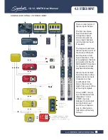 Предварительный просмотр 25 страницы SoundCraft Signature 10 User Manual