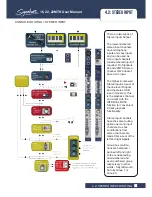 Предварительный просмотр 25 страницы SoundCraft Signature 16 User Manual