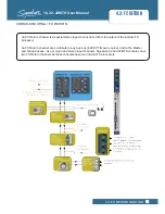 Предварительный просмотр 26 страницы SoundCraft Signature 16 User Manual