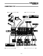 Предварительный просмотр 6 страницы SoundCraft SPIRIT 8 User Manual