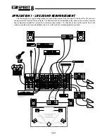 Предварительный просмотр 21 страницы SoundCraft SPIRIT 8 User Manual