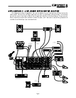 Предварительный просмотр 22 страницы SoundCraft SPIRIT 8 User Manual