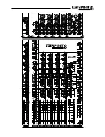 Предварительный просмотр 36 страницы SoundCraft SPIRIT 8 User Manual