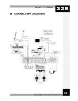 Предварительный просмотр 11 страницы SoundCraft Spirit Digital 328 User Manual Addendum