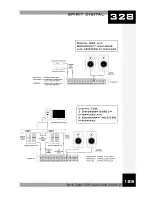 Предварительный просмотр 15 страницы SoundCraft Spirit Digital 328 User Manual Addendum