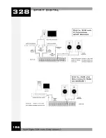Предварительный просмотр 16 страницы SoundCraft Spirit Digital 328 User Manual Addendum