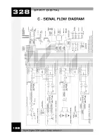 Предварительный просмотр 18 страницы SoundCraft Spirit Digital 328 User Manual Addendum