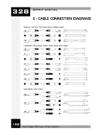 Предварительный просмотр 20 страницы SoundCraft Spirit Digital 328 User Manual Addendum