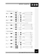 Предварительный просмотр 21 страницы SoundCraft Spirit Digital 328 User Manual Addendum