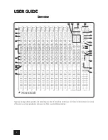 Предварительный просмотр 8 страницы SoundCraft Spirit E series Safety Manual