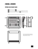 Предварительный просмотр 25 страницы SoundCraft Spirit E series Safety Manual