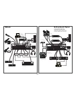 Предварительный просмотр 27 страницы SoundCraft Spirit F1 User Manual