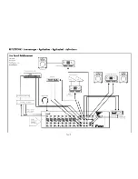 Предварительный просмотр 28 страницы SoundCraft Spirit Folio FX8 User Manual