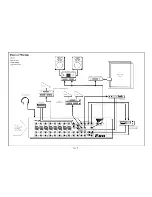 Предварительный просмотр 30 страницы SoundCraft Spirit Folio FX8 User Manual