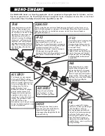 Preview for 20 page of SoundCraft Spirit Folio Lite User Manual