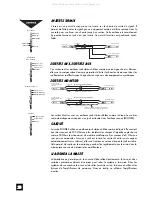 Preview for 29 page of SoundCraft Spirit Folio Lite User Manual