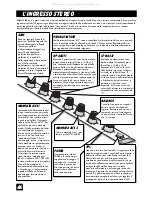 Preview for 45 page of SoundCraft Spirit Folio Lite User Manual