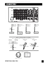 Предварительный просмотр 3 страницы SoundCraft Spirit Folio Rac Pac Product Manual