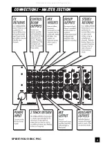 Предварительный просмотр 5 страницы SoundCraft Spirit Folio Rac Pac Product Manual