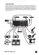 Предварительный просмотр 19 страницы SoundCraft Spirit Folio Rac Pac Product Manual