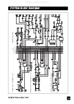 Предварительный просмотр 23 страницы SoundCraft Spirit Folio Rac Pac Product Manual