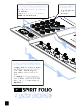 Предварительный просмотр 2 страницы SoundCraft SPIRIT FOLIO User Manual