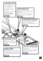 Предварительный просмотр 9 страницы SoundCraft SPIRIT FOLIO User Manual