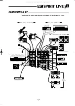 Предварительный просмотр 7 страницы SoundCraft Spirit Live 3-2 User Manual