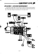 Предварительный просмотр 19 страницы SoundCraft Spirit Live 3-2 User Manual