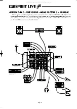 Предварительный просмотр 20 страницы SoundCraft Spirit Live 3-2 User Manual