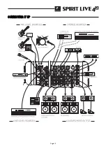 Предварительный просмотр 13 страницы SoundCraft SPIRIT LIVE 4 2 User Manual