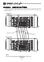 Предварительный просмотр 33 страницы SoundCraft SPIRIT LIVE 4 2 User Manual