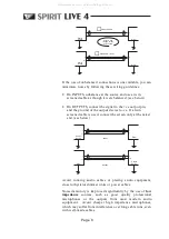 Предварительный просмотр 10 страницы SoundCraft Spirit Live 4 Manual