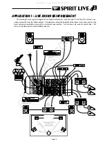 Preview for 21 page of SoundCraft SPIRIT LIVE 42 User Manual